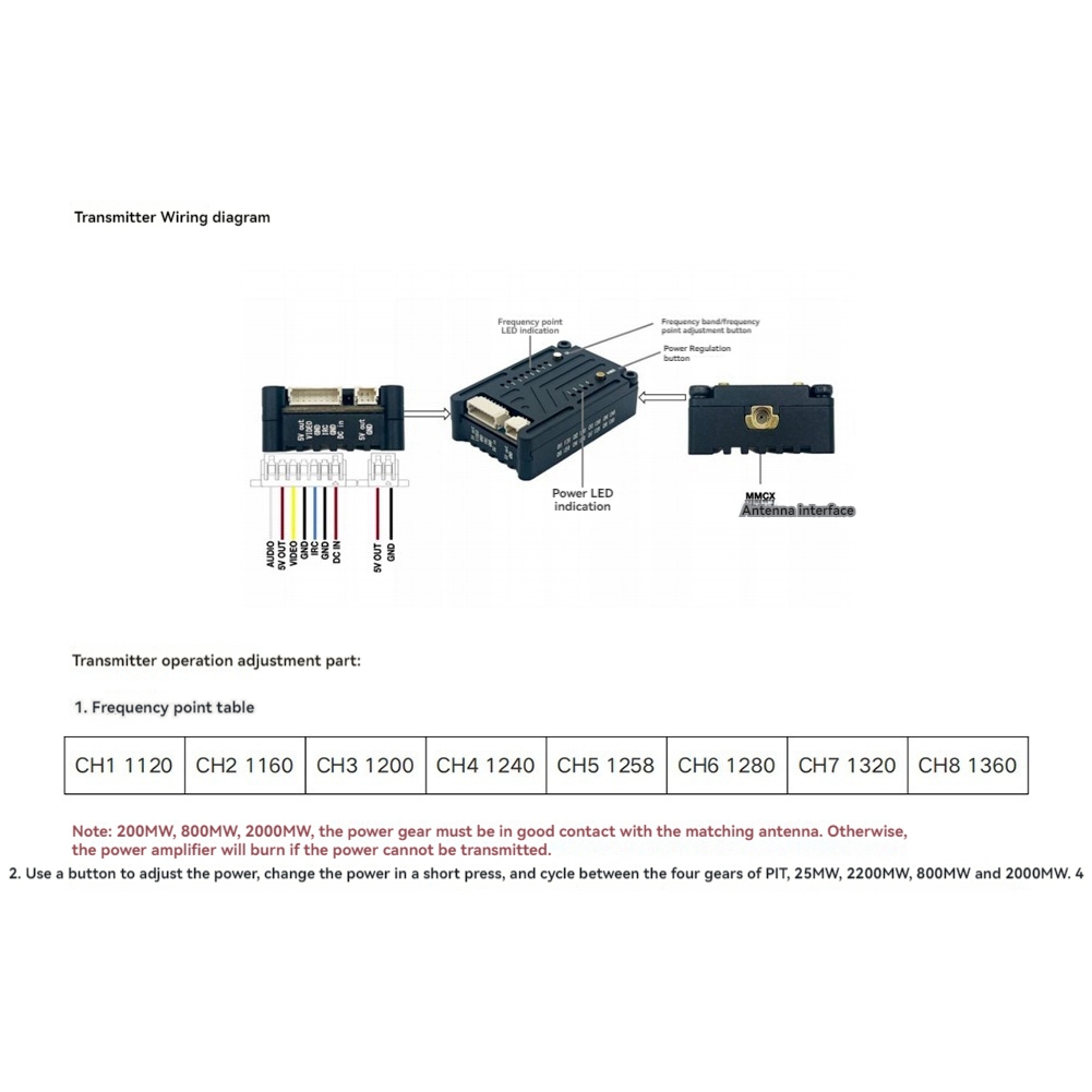 Fpv Drone Charger - Transmetteur vidéo FPV AS96-1.2G 2W VTX