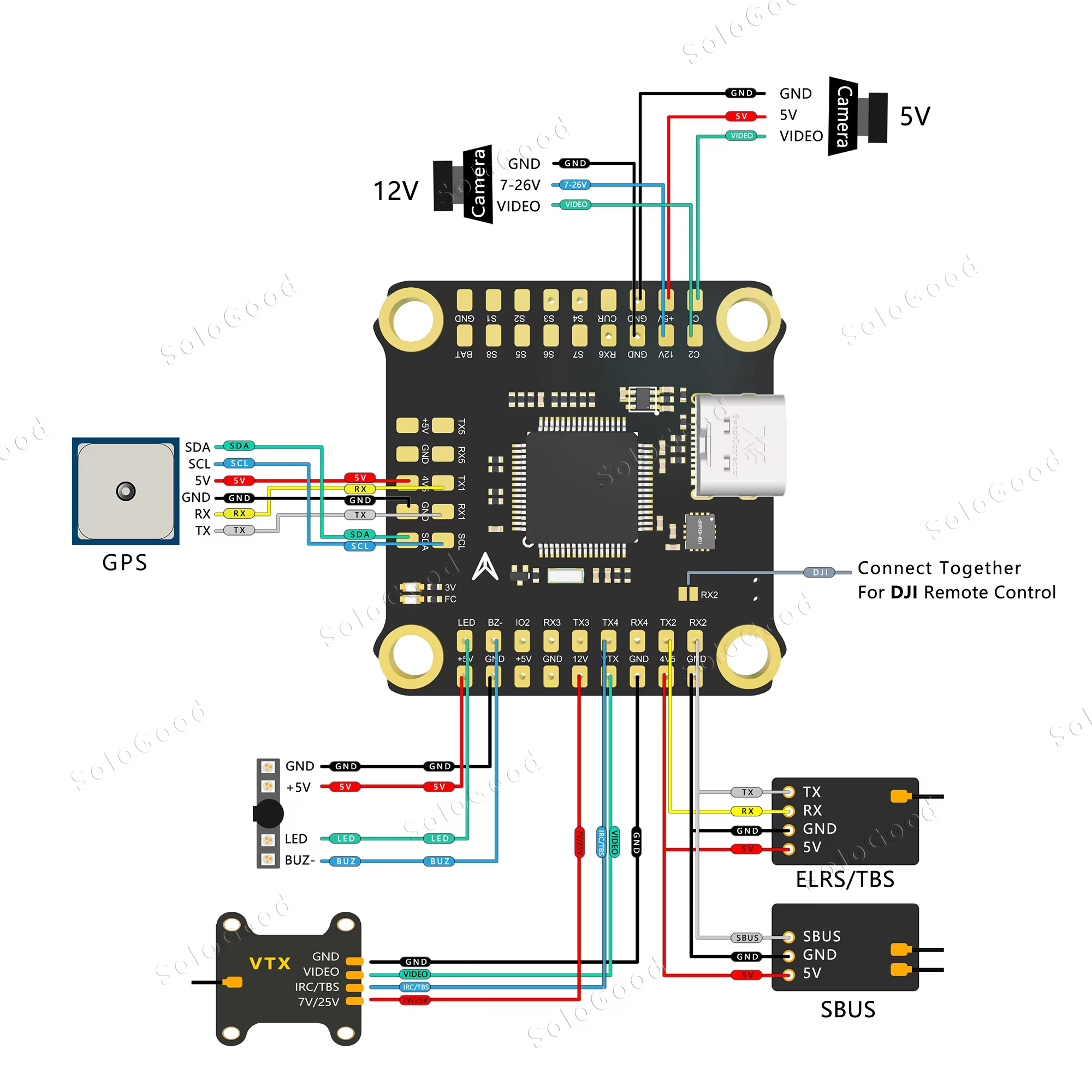 SoloGood 8S F722 60A pile ICM4 - Fpv Drone Esc avis et prix