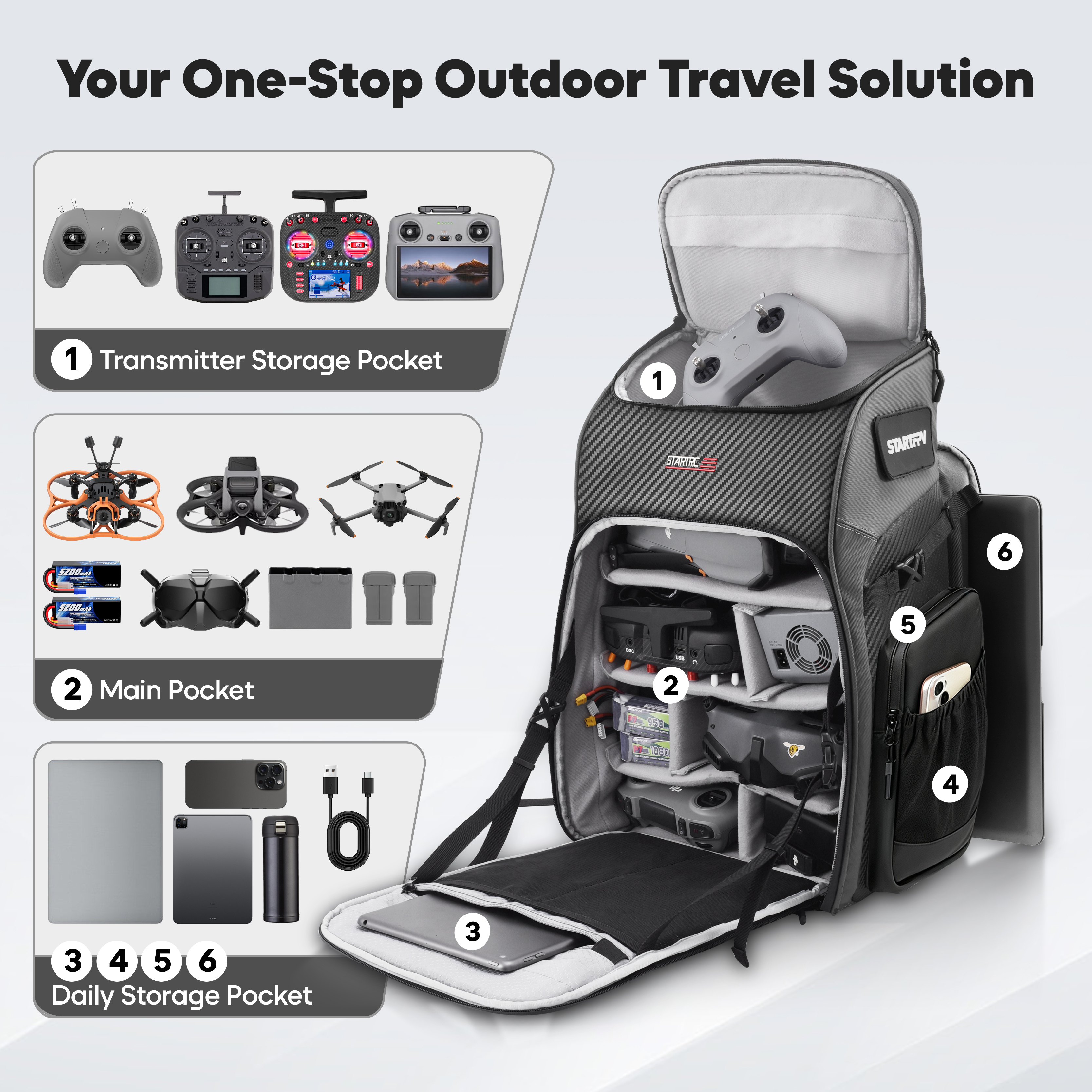 Sac à dos pour drone FPV 40L,  - Fpv Drone Bag avis et prix