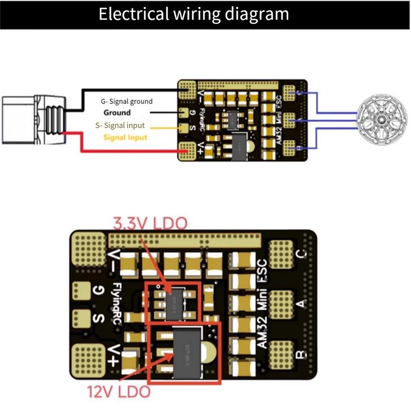 Contrôleur électronique de vit - Fpv Drone Charger avis et prix